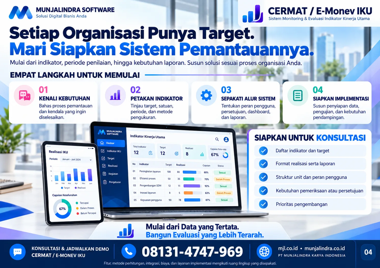 Ilustrasi antarmuka CERMAT / E-Monev IKU