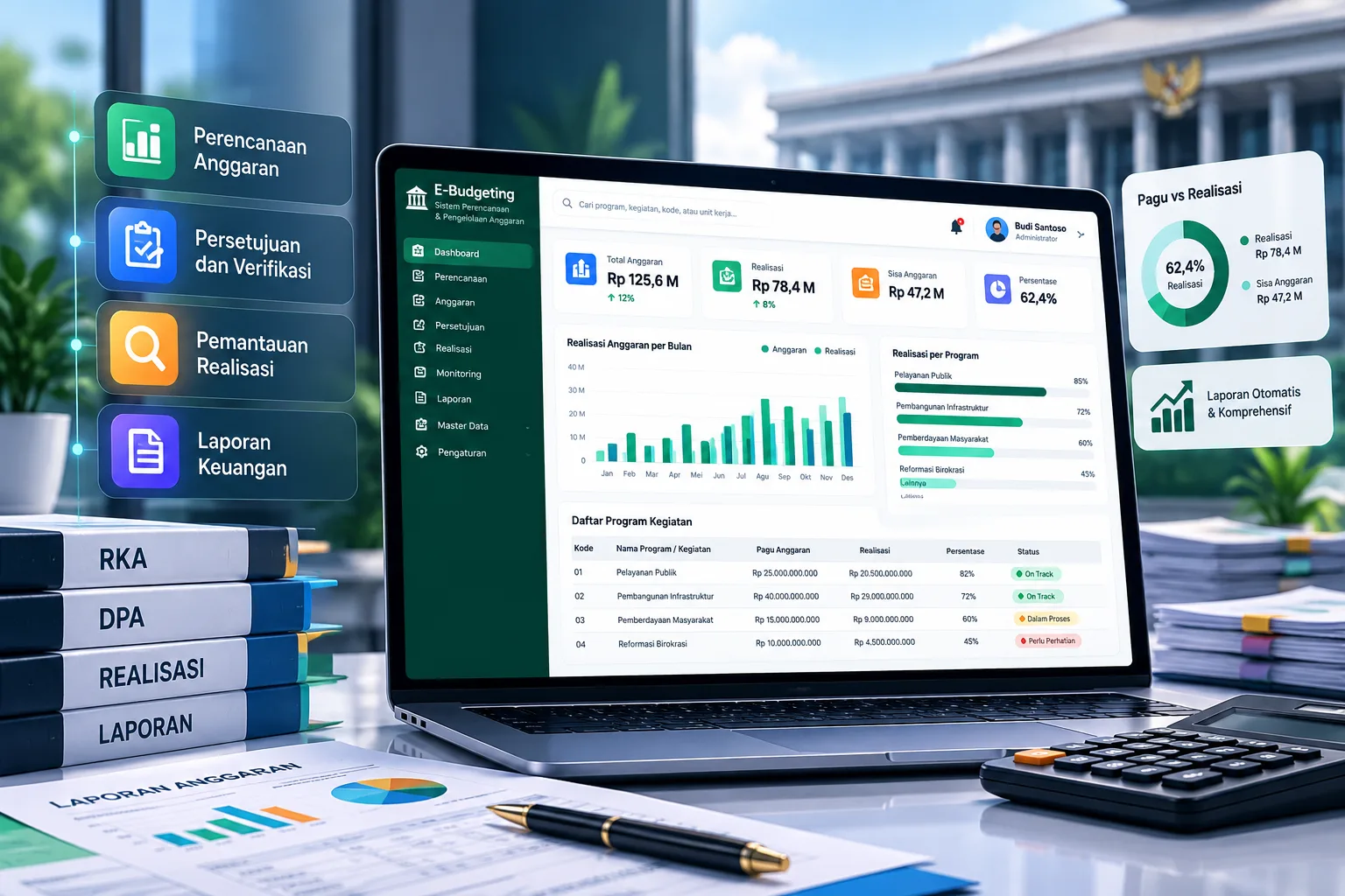 Ilustrasi antarmuka E-Budgeting