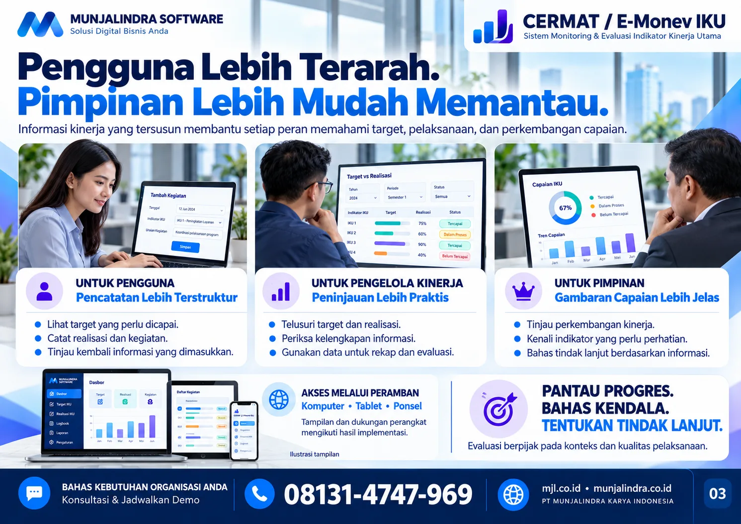 Ilustrasi antarmuka CERMAT / E-Monev IKU