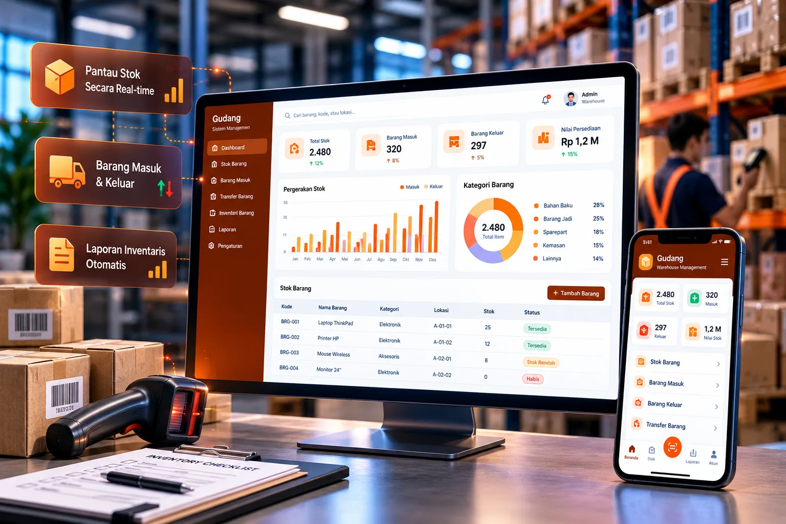 Ilustrasi antarmuka Warehouse Management System